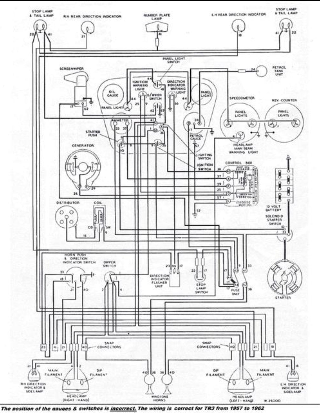Triumph TR3 Wiring Diagram (1957-1962)