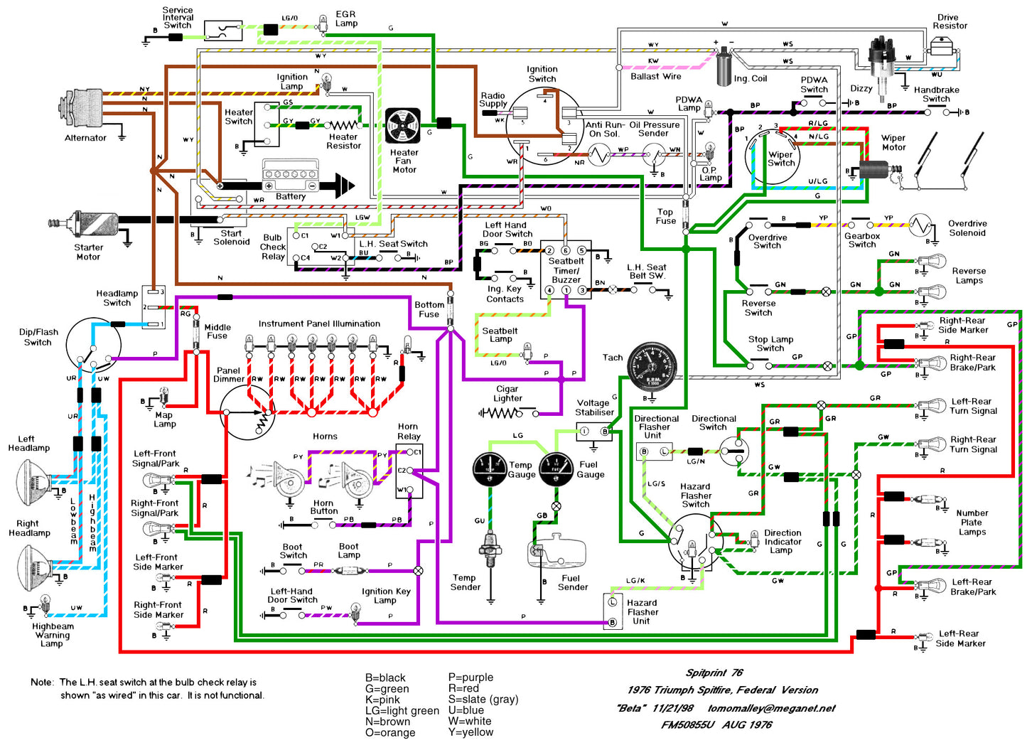 Triumph Spitfire Wiring Diagram (1976)