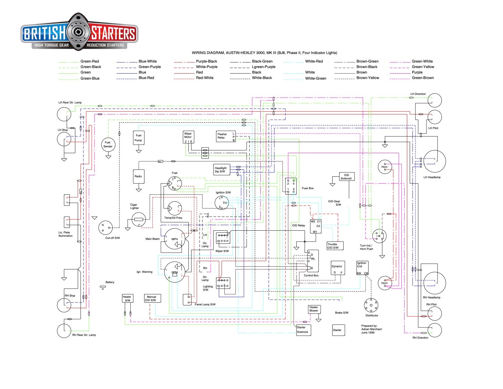 11x17 COLOR Wiring Diagram Austin Healey AH3000 1961-1968 - Foto 3