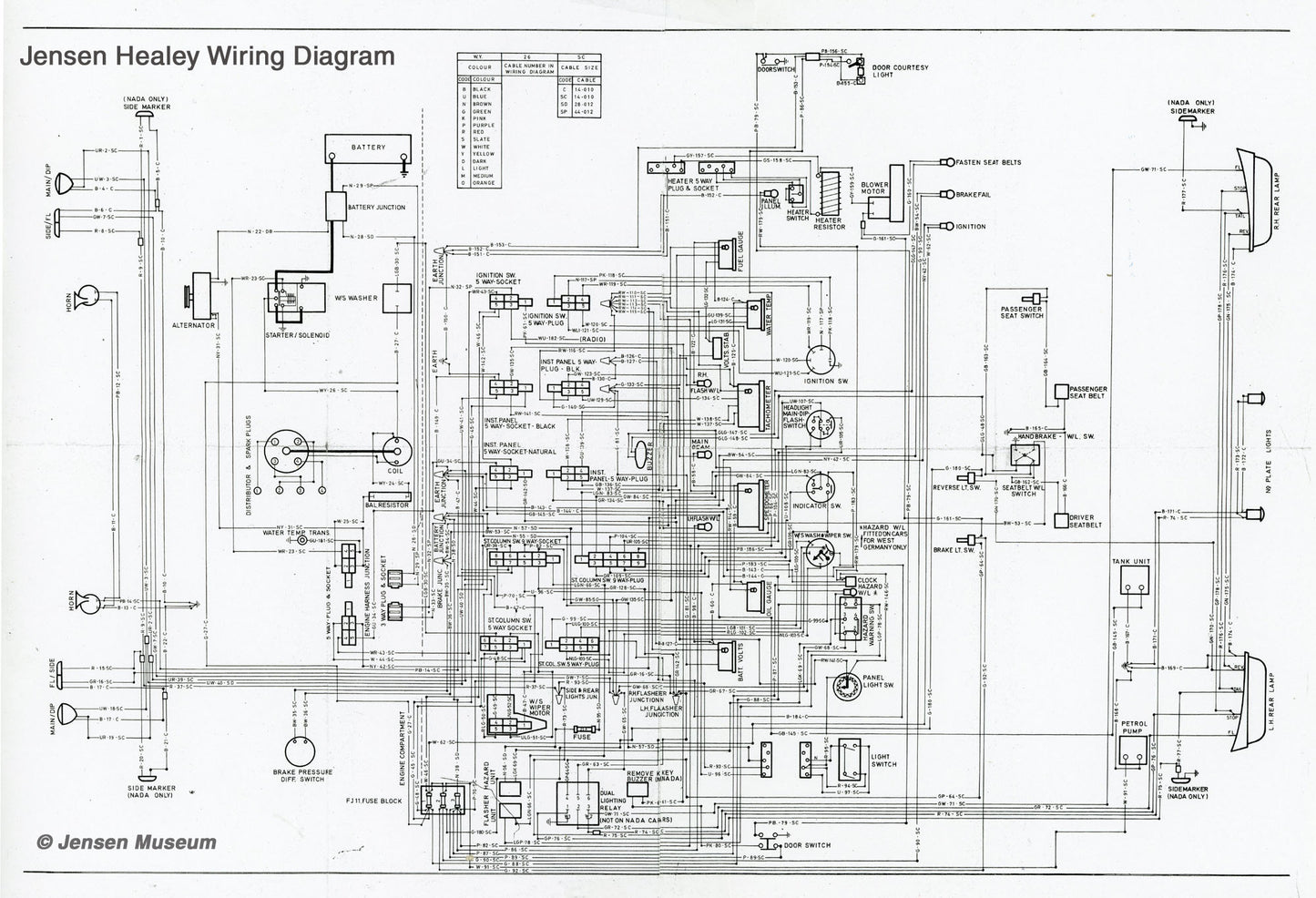 Jensen Healey Wiring Diagram