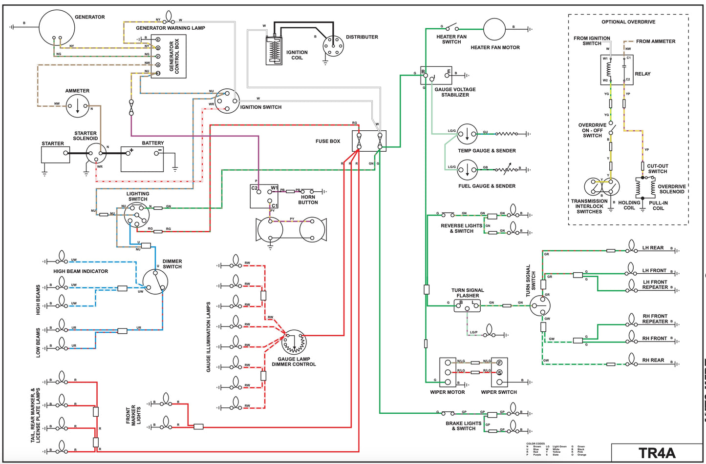Triumph TR4a Wiring Diagram