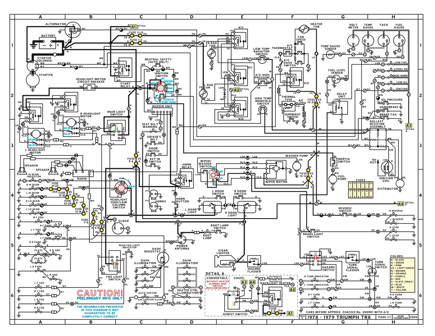 Triumph TR8 Wiring Diagram
