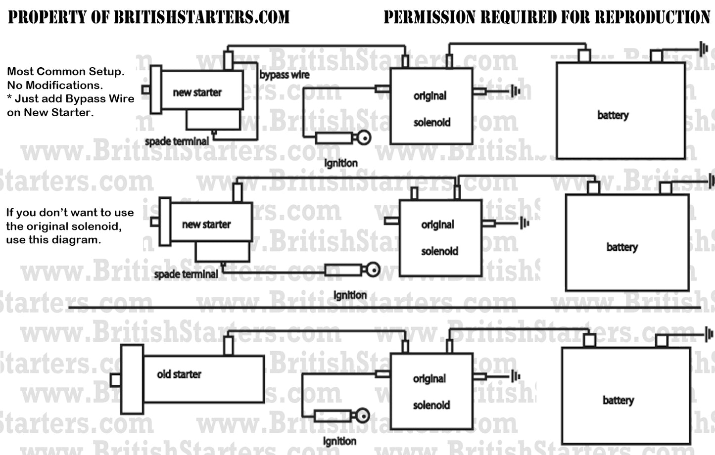 Wolseley Hornet - High Torque Starter