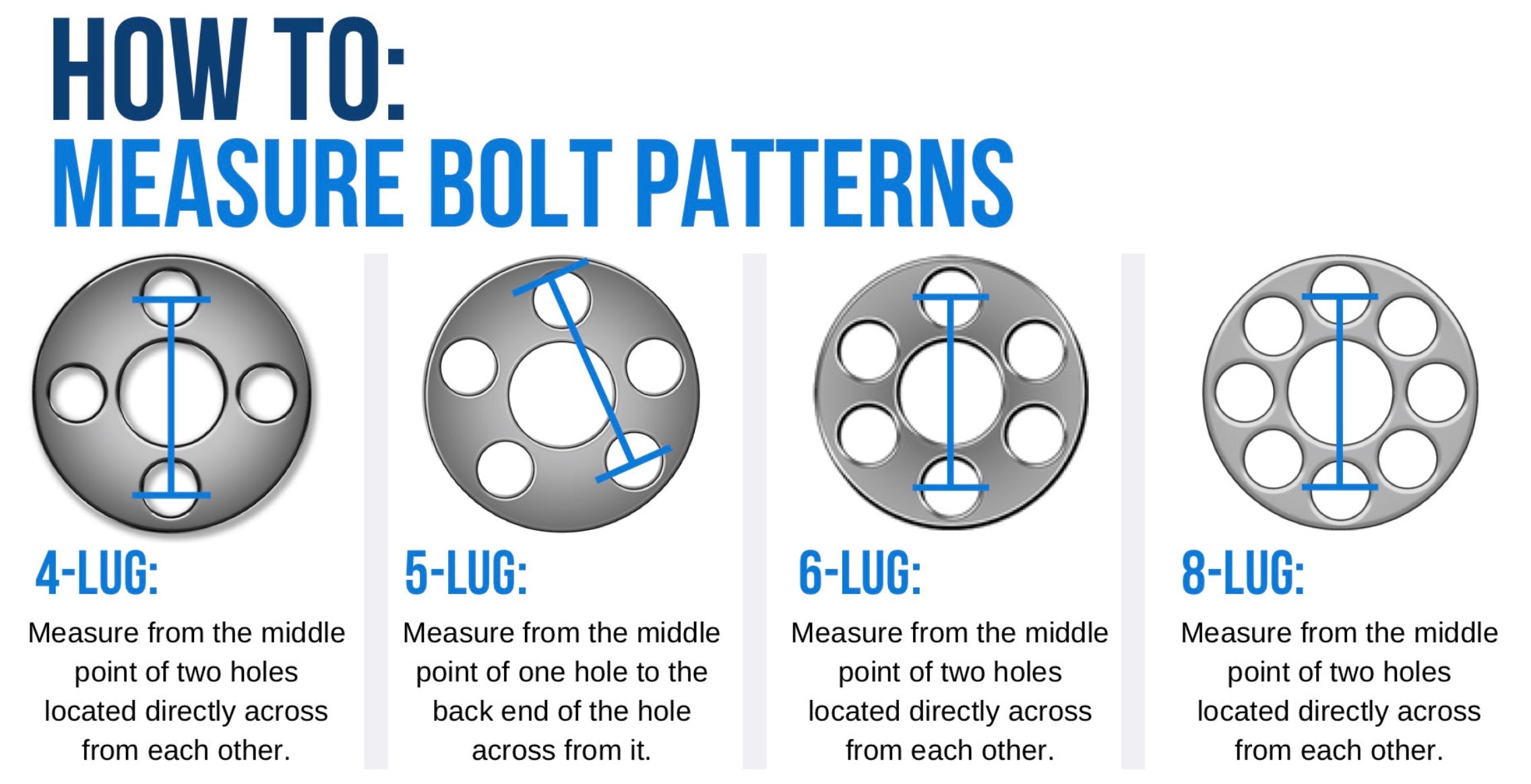 Grid Pattern Bolt Pattern How To Measure Bolt Patterns – Classic Car Performance