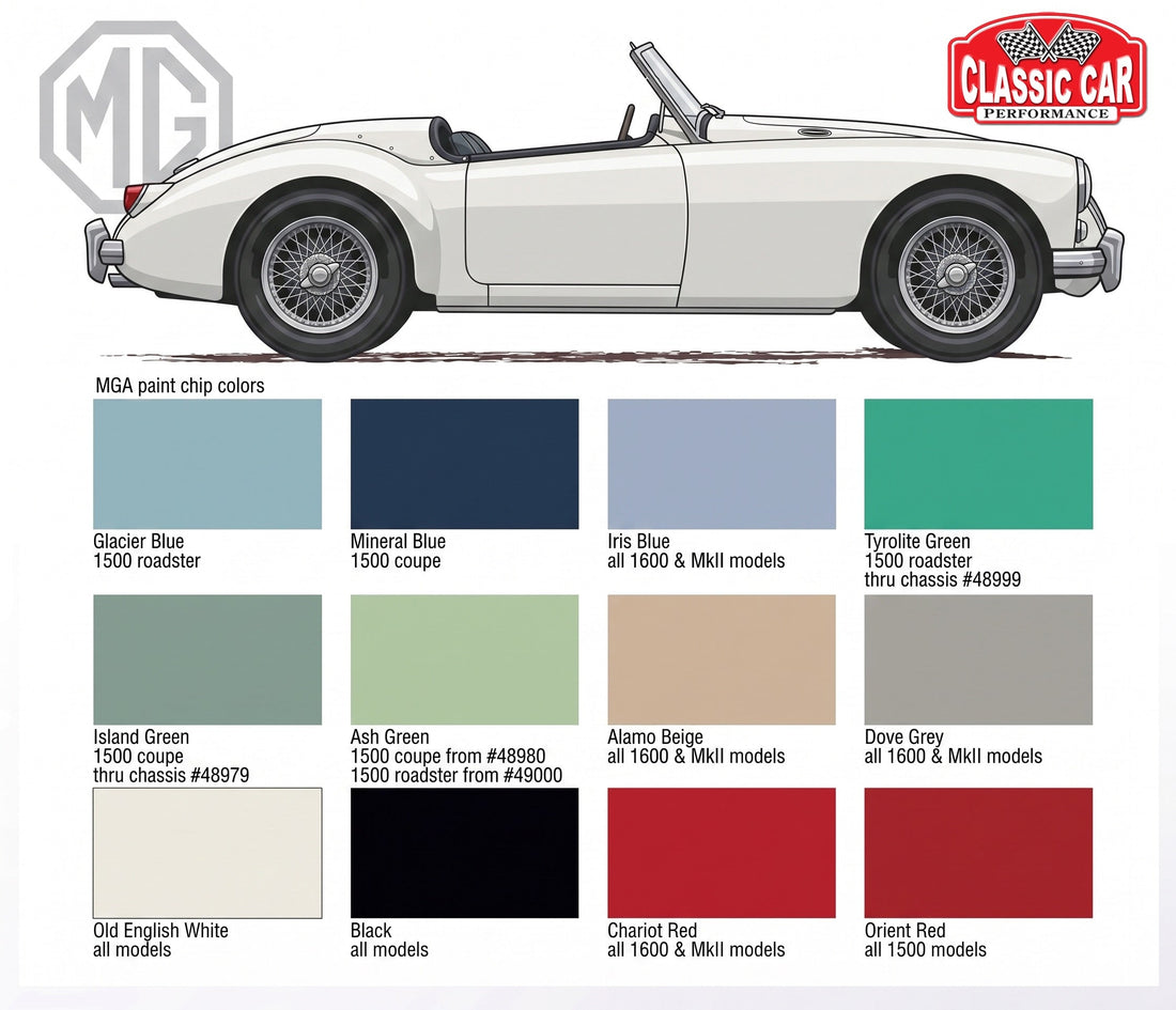 MGA Paint Codes