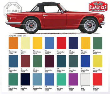 Triumph TR6 Paint Codes – Classic Car Performance
