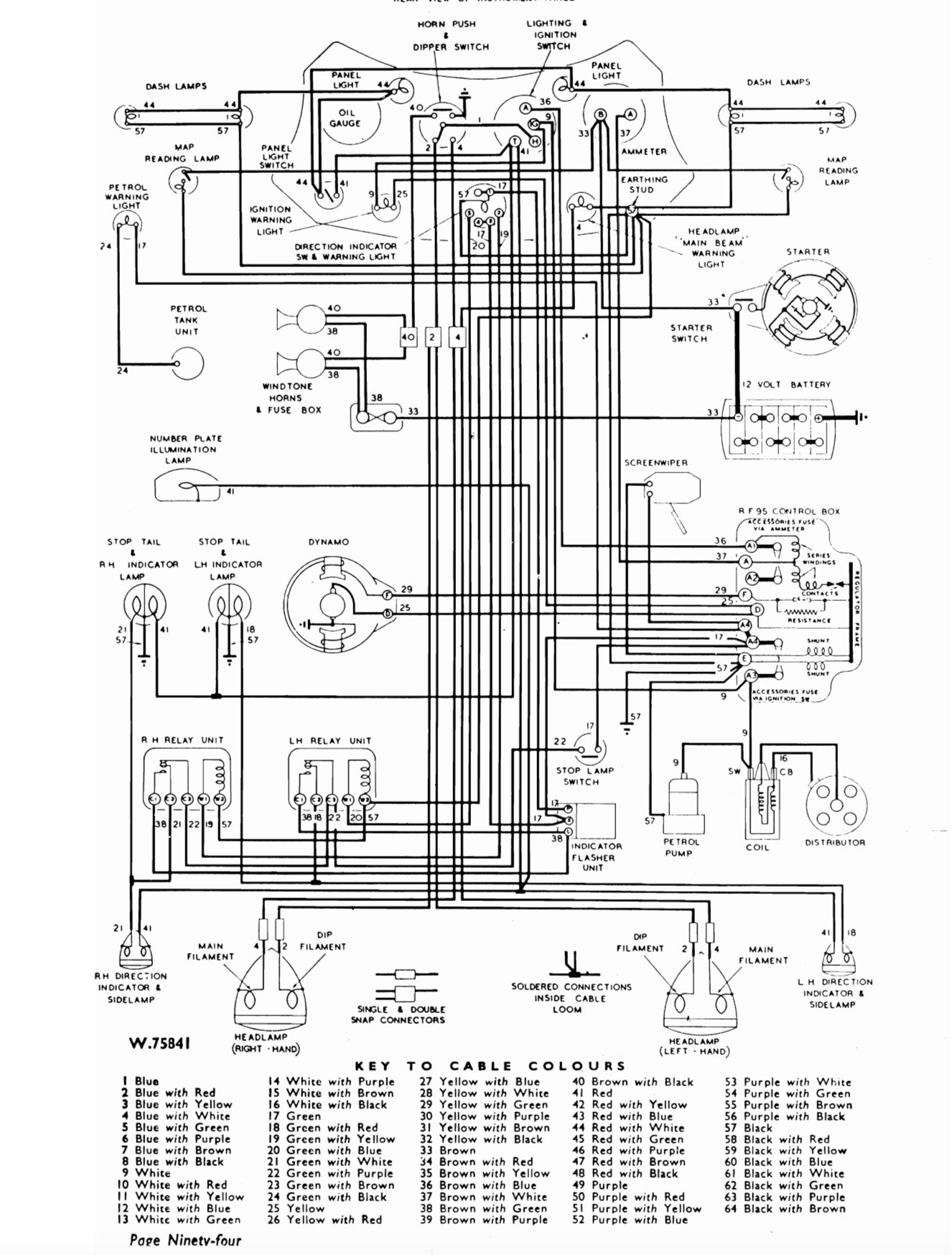 MG TC Wiring Diagram (1948-1949 - US Market)