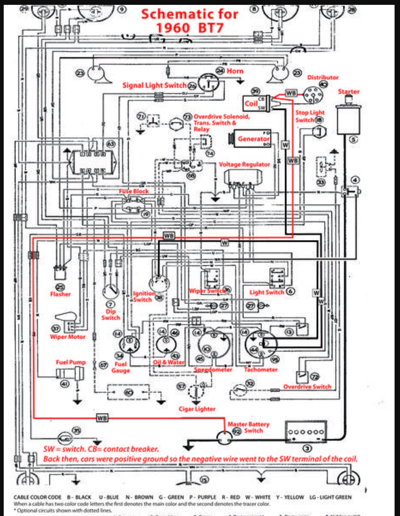 Austin Healey 3000 BT7 Wiring Diagram (1960)