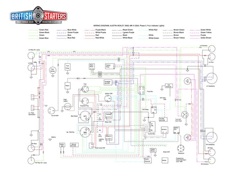 MG TC Wiring Diagram – Classic Car Performance