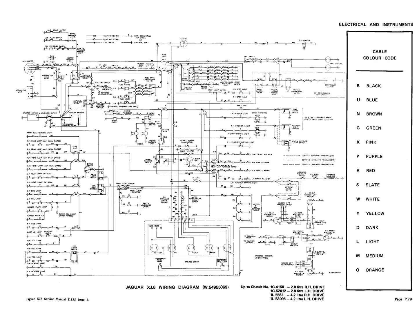 Jaguar XJ6 Wiring Diagram (2.8L and 4.2L)