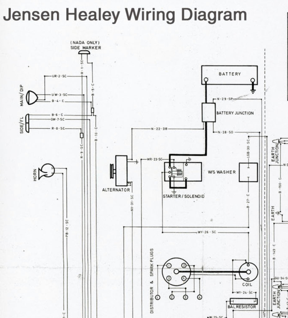 Jensen Healey Wiring Diagram – Classic Car Performance