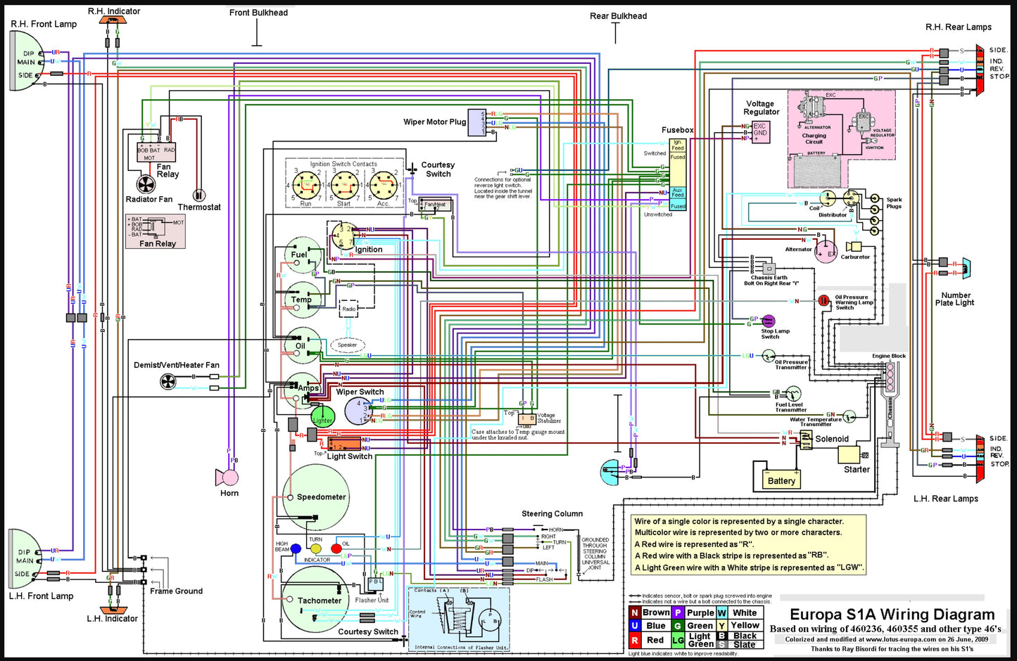 Lotus Europa S1A Wiring Diagram