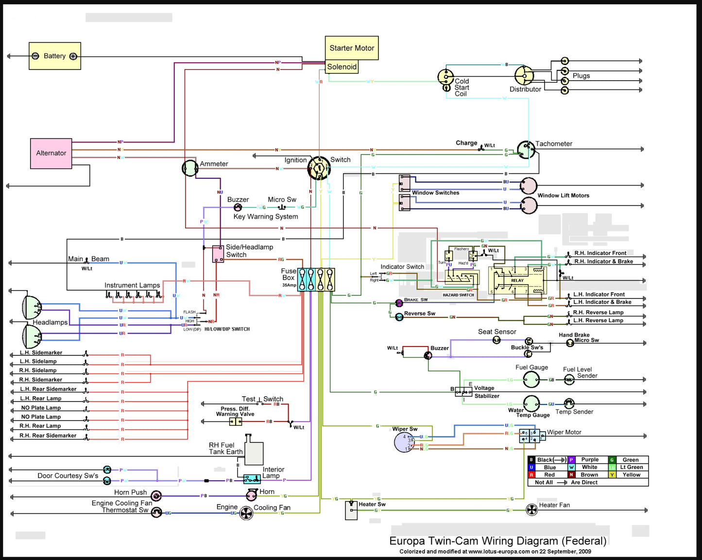Lotus Europa TwinCam Wiring Diagram (Federal)