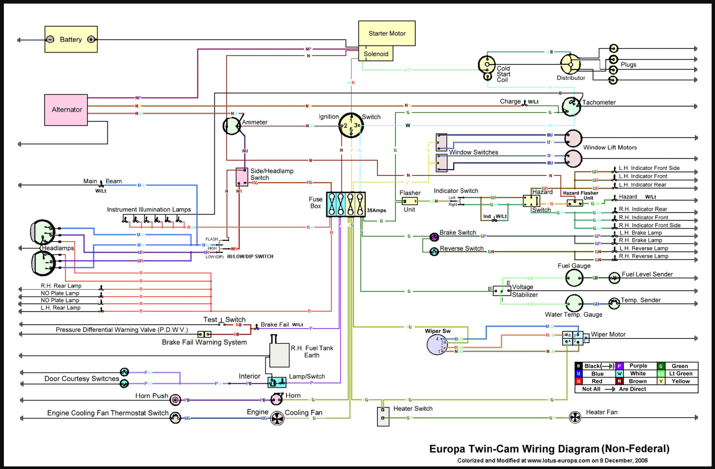 Lotus Europa TwinCam Wiring Diagram (Non Federal)