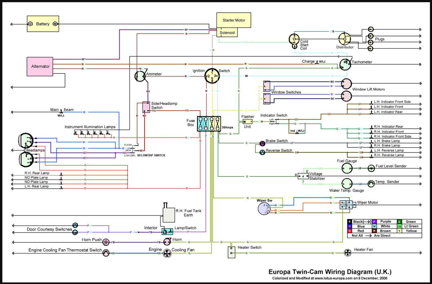 Lotus Europa TwinCam Wiring Diagram (UK)