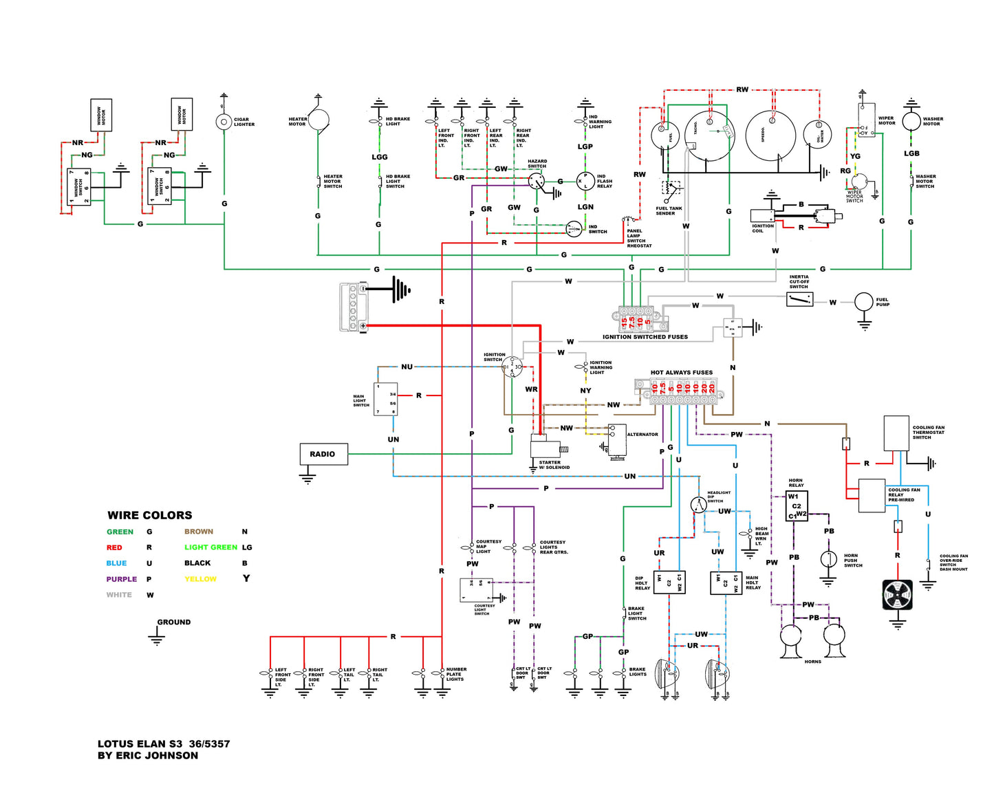 Lotus Elan s3 Wiring Diagram
