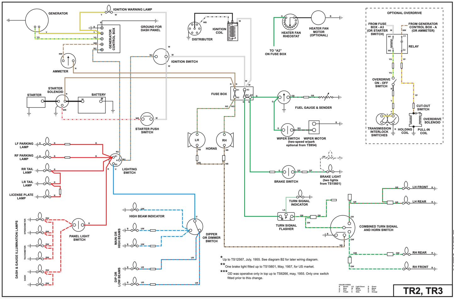Triumph TR2 TR3 Wiring Diagram