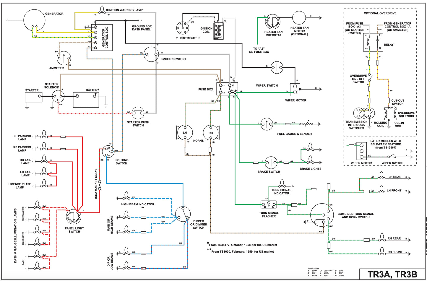 Triumph TR3a TR3b Wiring Diagram
