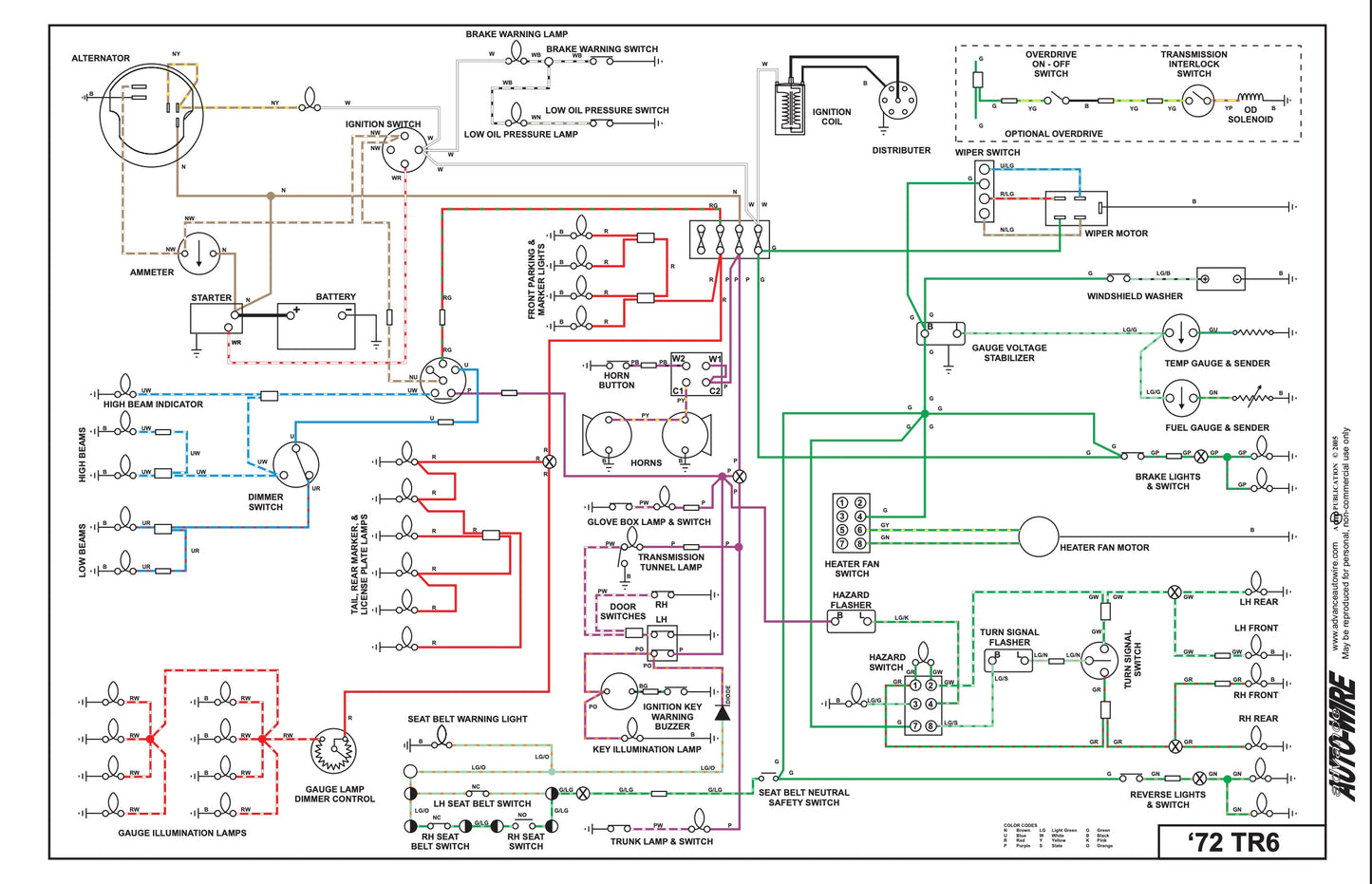 Triumph TR6 Wiring Diagram (1972)