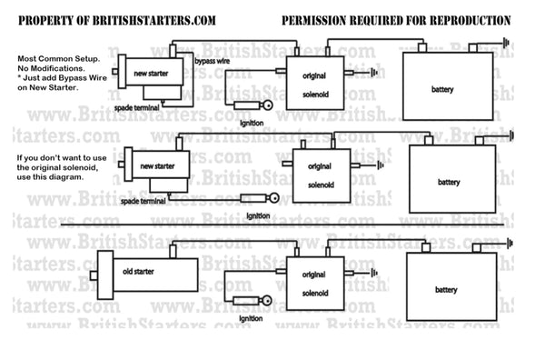 Jaguar XK120 XK140 XK150 - High Torque Starter