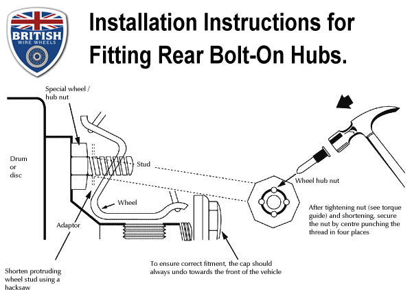 Wire Wheel Bolt On Hub Instructions